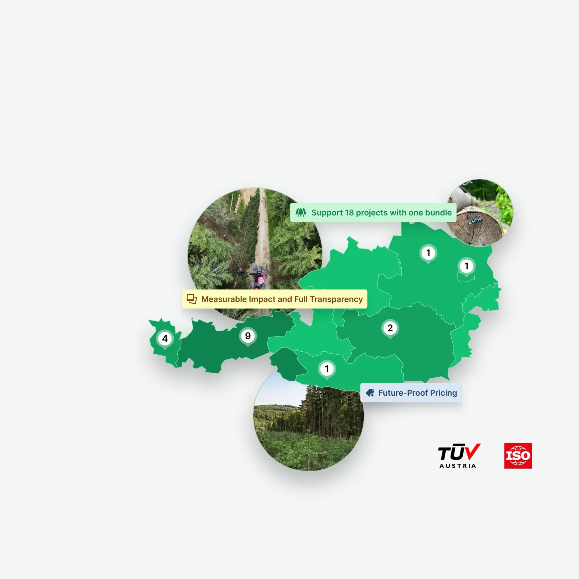 A map of Austria with Tree.ly projects